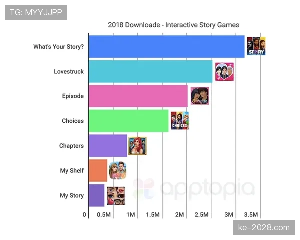 厄德高个人表现如何影响其团队成绩：生涯轨迹与作用机制分析