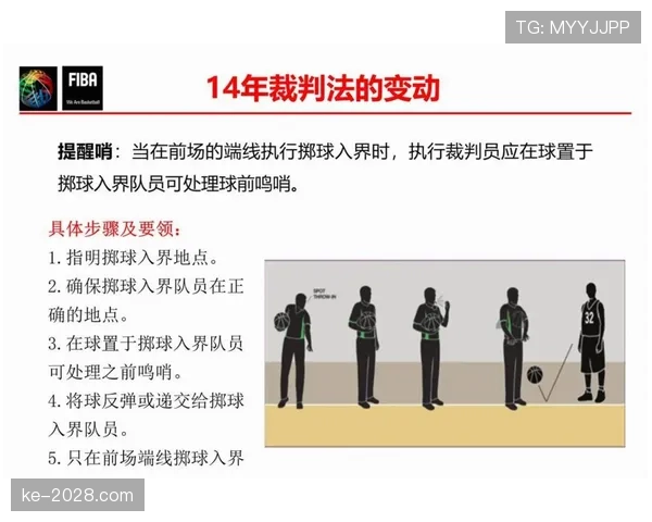 争球规则：空中对抗的犯规判定与裁判尺度