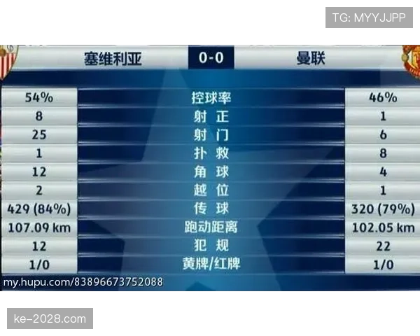 奥利·沃特金斯的高效数据如何映射其战术价值与实战贡献