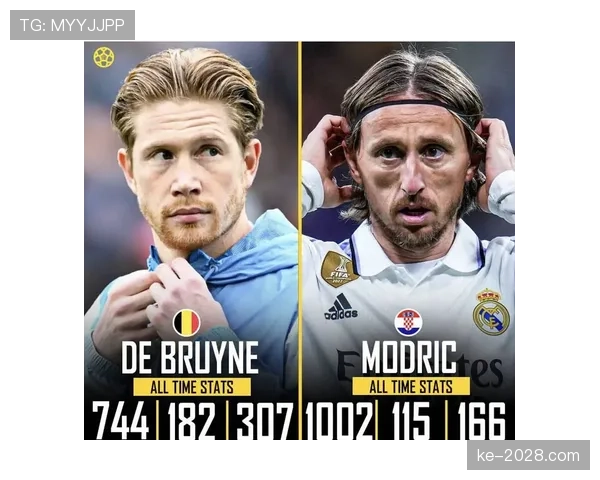 德布劳内与莫德里奇金球奖竞争力差距解析：核心能力与时代适配性对比