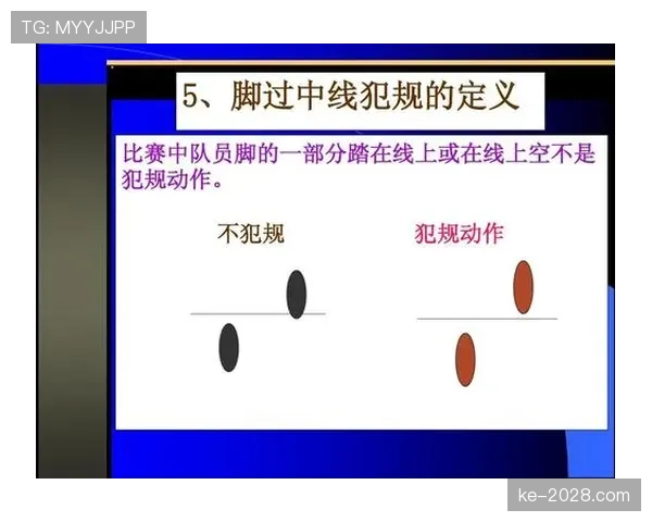 犯规判定规则详解：裁判如何识别有效犯规行为