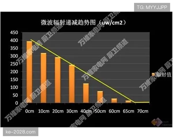 瑞安门线技术对扑救成功率的影响机制分析