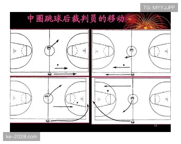 深度解析篮球14秒重置规则的具体含义与适用场景