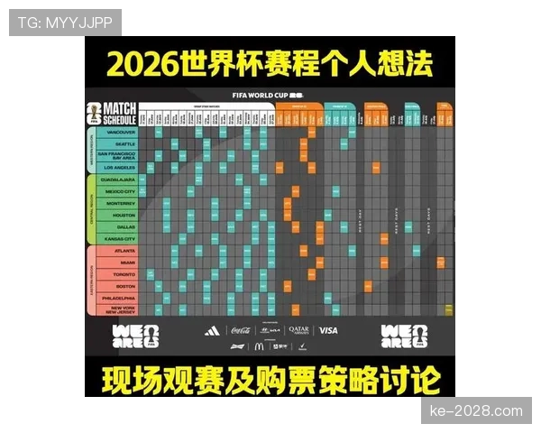 2026世界杯晋级筛选规则解析 2026世界杯晋级筛选规则解析