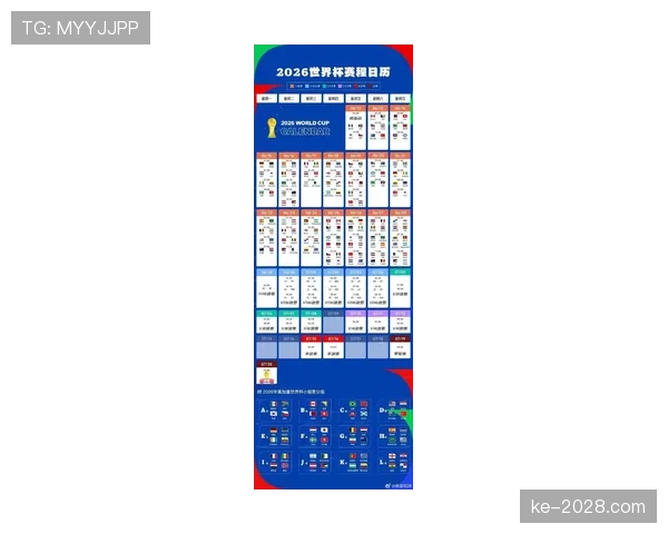2026世界杯官方淘汰资格解析 2026世界杯官方淘汰资格解析
