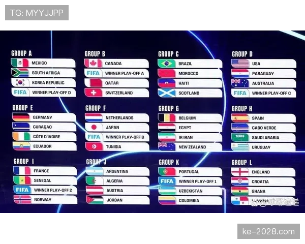 2026世界杯美国队主场作战胜率高吗 2026世界杯美国队主场作战胜率高吗