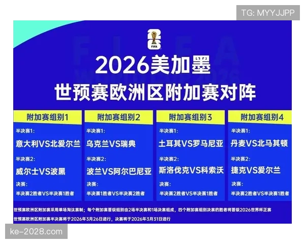 阿尔及利亚2026世界杯预选赛突围之路 沙漠之狐能否重返决赛圈