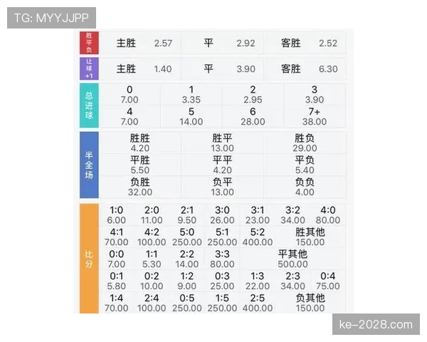2026世界杯科特迪瓦专题:赛程、阵容、出线前景全解析 2026世界杯科特迪瓦专题:赛程、阵容、出线前景全解析